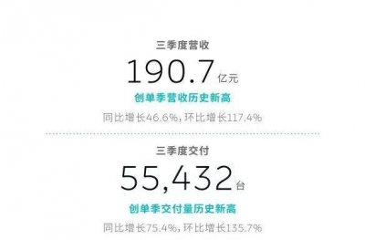 ​李斌，不听这届网友劝