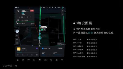 ​蔚来智能系统升级，新增占用网络、后向AEB