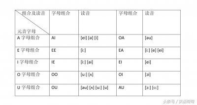 ​bamboo怎么读英语（bamboo怎么读英语单词）