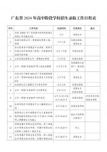 ​广东：每所公办优质高中招生名额分配不低于50%