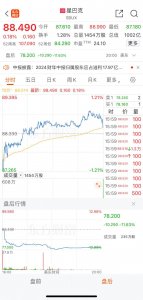 ​“咖啡一哥”不香了？星巴克Q2业绩远逊预期，盘后大跌近12%