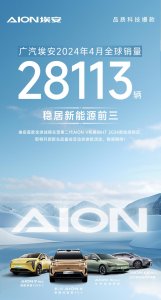 ​广汽埃安 4 月全球销量 28113 辆，号称稳居新能源前三