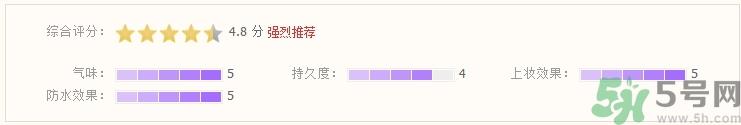 蜜丝佛陀歌剧魅影四色眼影盘怎么样?