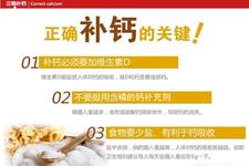 老人维生素d补充过量容易提高跌倒风险