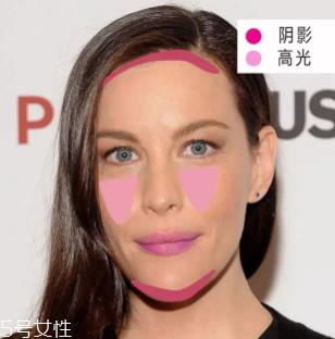 高光怎么打好看？圆脸注重拉长脸型