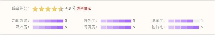御泥坊泥浆面膜多久用一次?御泥坊泥浆面膜敷多久好?