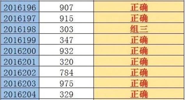 探秘快乐八死规律（快乐八一是很厉害的定胆计算公式）  6