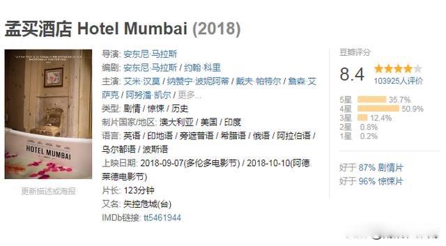 探秘孟买酒店真实事件 轰动世界被称为孟买911  2