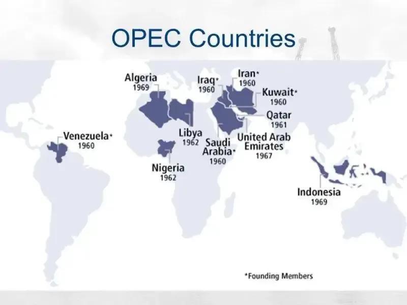 探秘欧佩克组织是什么意思（OPEC和我们生活有什么关系）  5