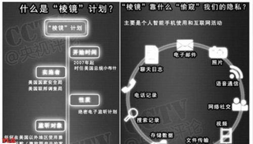 探秘揭秘棱镜门大规模监控事件背后的真相  2