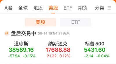 ​纳指创历史新高，“AI卖铲人”闷声发大财，市值三日暴增8100亿元！将成下一个