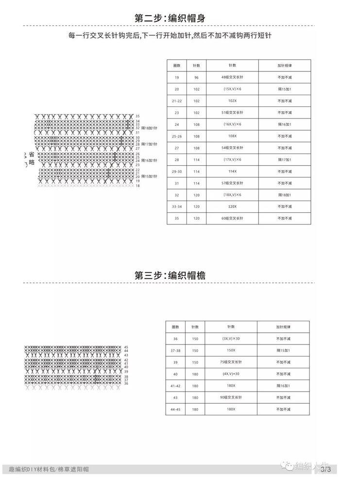 夏日出街必备！教你3款时尚钩针棉草遮阳帽（附图解+视频教程）