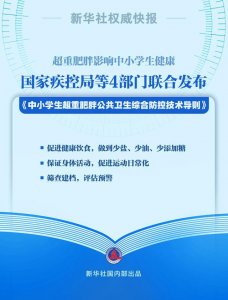 ​每天一节体育课！预防中小学生超重肥胖最新政策来了！