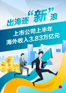 ​出海逐“新”浪，上市公司上半年海外收入3.83万亿元