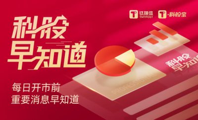 ​钛媒体科股早知道：又取得新进展，该技术正处于大规模应用质变前夜