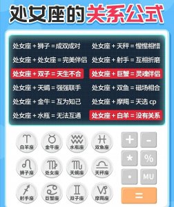 ​十二星座关系公式图