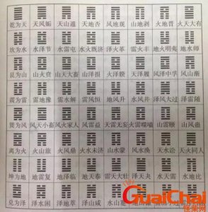 ​六爻卦入门步骤及方法是什么？怎么看懂六爻卦？