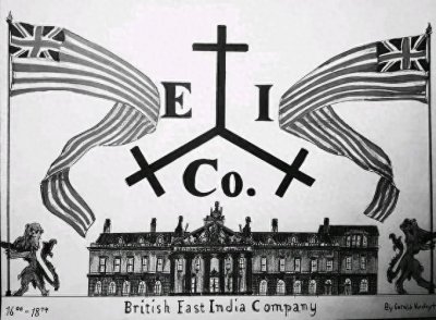 ​英国：东印度公司的建立及其历史意义