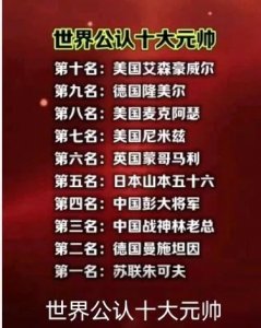 ​世界公认的十大元帅，大家知道都是谁吗？