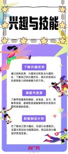 ​如何规划好大学生活？