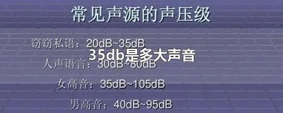 ​35db是多大声音