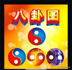 ​中国古文化重要组成部分，周易八卦