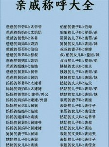​盘点亲戚称呼大全，看看你是哪一种？