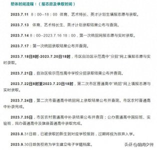 ​呼和浩特市中考查成绩，报志愿，招生计划