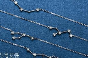 俄罗斯sunlight手链多少钱?价格不及潘多拉的一半 俄罗斯sunlight手链多少钱?价格不及潘多拉的一半