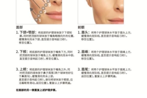 nuface美容仪好用吗 小v脸速成 nuface美容仪好用吗 小v脸速成