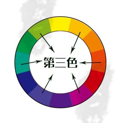 颜色搭配效果100种(怎么配色能达到视觉和谐)(15)