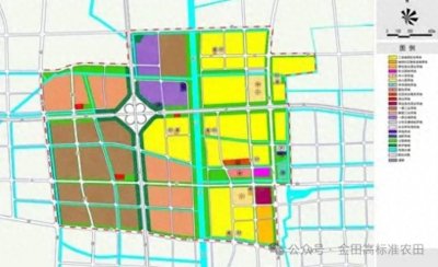 ​编制控制性详细规划的基本内容