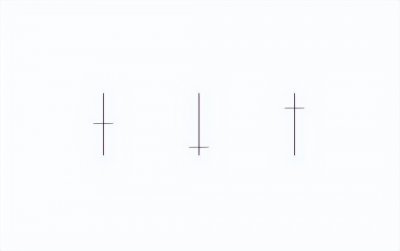 ​Ｋ线一起学之十二：十字线