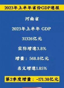 ​郑州经济崛起：一个城市的成功之道