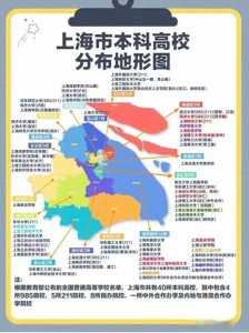 ​2025上海高校最新排名：上财大第5，上理工大14，上机电院第26！